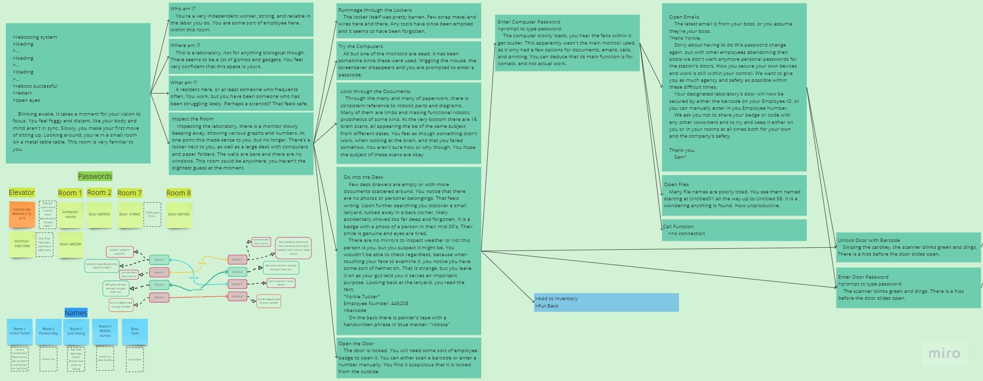 Writing the Paths – Interactive Storytelling Summer 2022